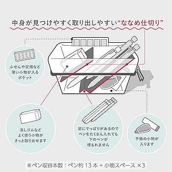 ペンケース 筆箱 マスタード 楽天市場】【コクヨ 公式】ペンケース＜Nストレージ＞ 全4色